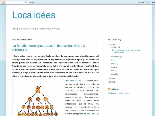 localidees.blogspot.fr